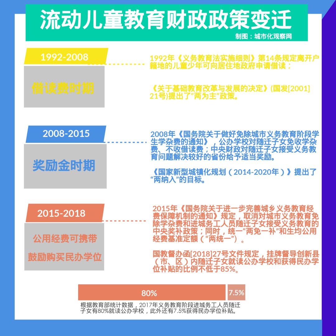 新澳门今日精准四肖,数据解答解释落实_基础版59.891