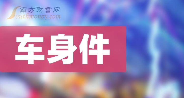 新澳门今晚必开一肖一特,仿真技术方案实现_增强版42.843