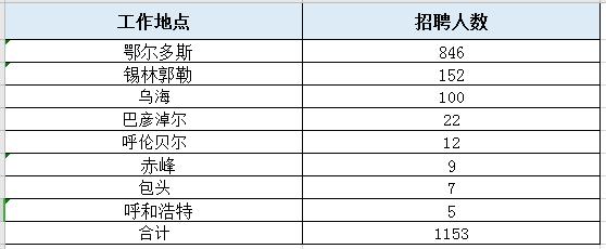 新澳门全年免费料,安全设计解析方案_Q42.481