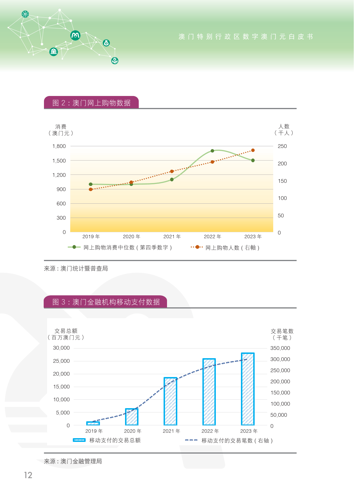 新澳门全年免费资料,社会责任执行_Windows75.536