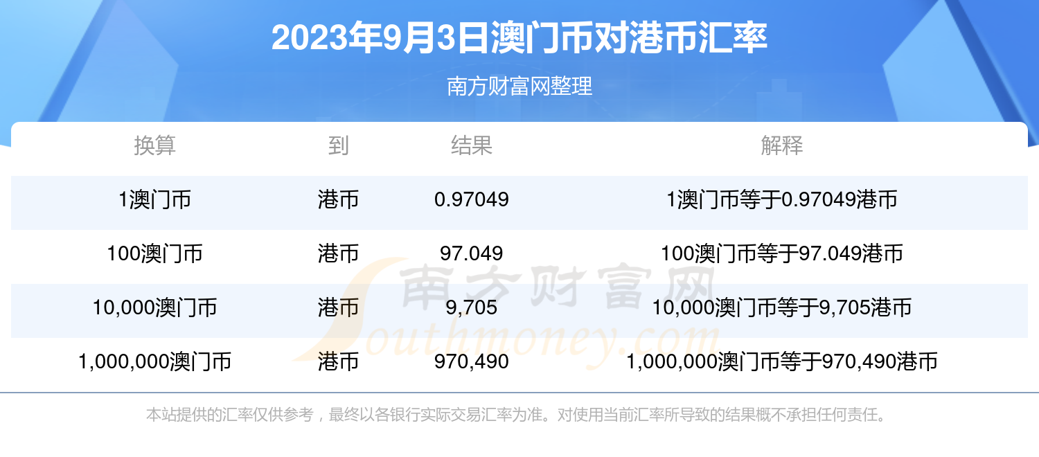 新澳门历史开奖记录查询今天,资源策略实施_Console11.722