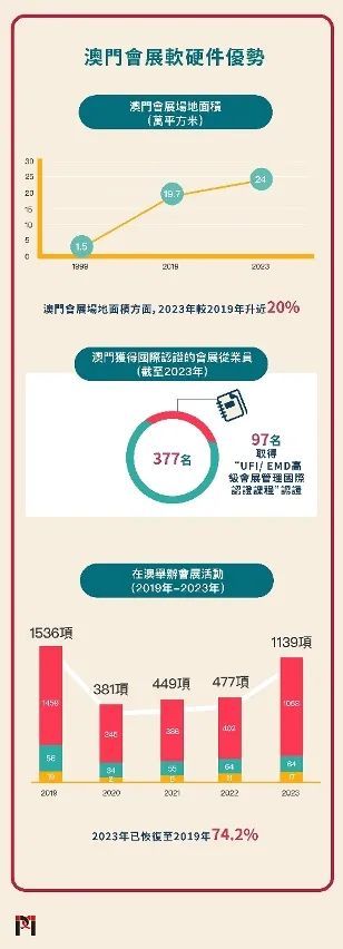 新澳门最精准正最精准,持久性计划实施_社交版59.602