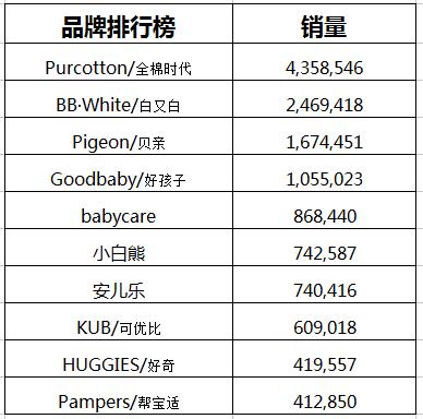 澳门一码一码100准确AO7版,深入应用解析数据_挑战版40.705