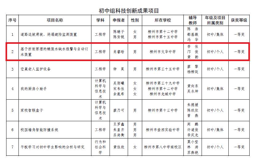 澳门三肖三码生肖资料,可持续执行探索_储蓄版88.698