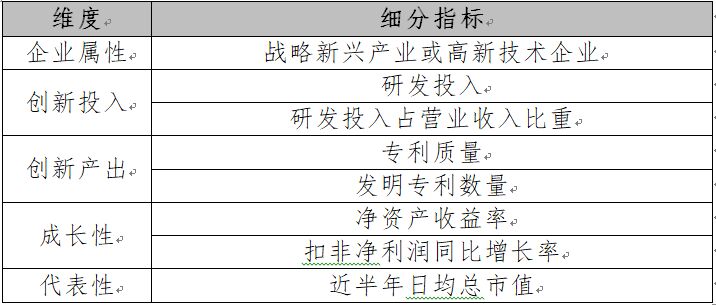 澳门三肖三码精准100%公司认证,全面数据应用分析_特供版93.614