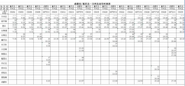 渝万高铁最新时刻表，驶向未来的励志之旅启程时刻揭秘