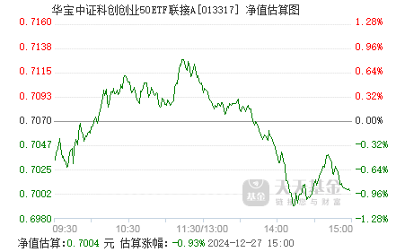 华创钱柜宝最新动态更新