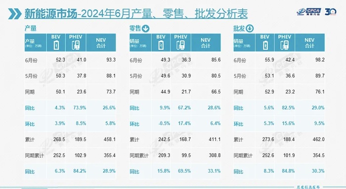 澳门六开彩开奖结果开奖记录2024年,全面应用数据分析_娱乐版57.168