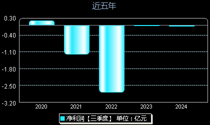 爱康科技最新消息深度解析