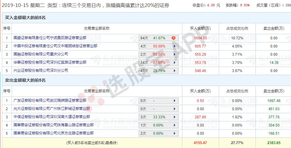 华金资本股票最新动态，小巷宝藏与特色小店的魅力探索