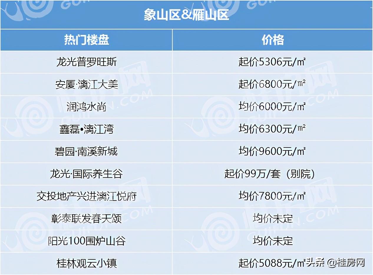 临桂欢乐颂最新动态揭秘🎉