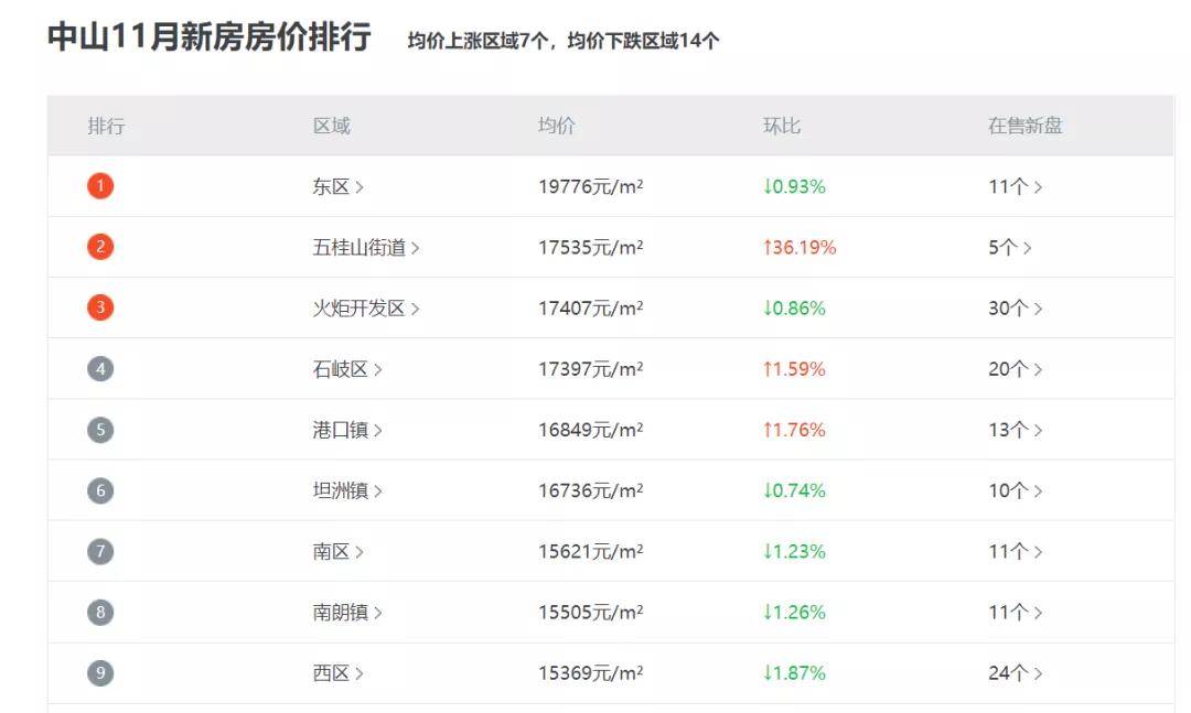 118图库彩图免费资料大全,全方位数据解析表述_确认版95.764