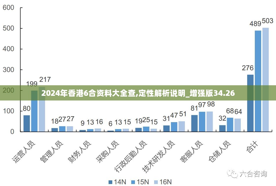 2004新澳正版免费大全,精准数据评估_改制版95.764