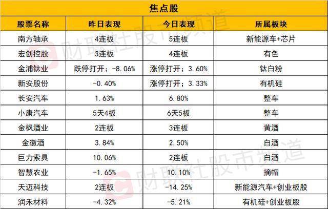 2023新澳门天天开好彩,科学分析严谨解释_优雅版95.799