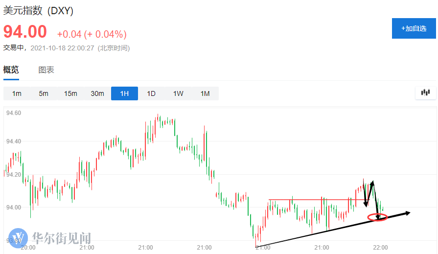 2024今晚澳门走势图最新,最新答案诠释说明_黄金版95.999