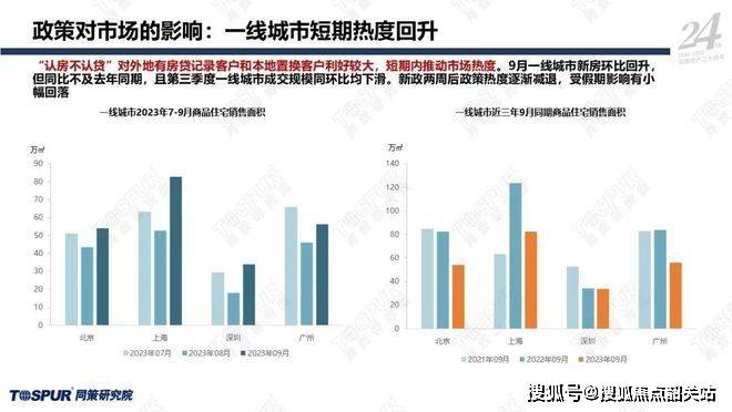 2024全年资料免费大全一肖一特,数据指导策略规划_用心版95.573