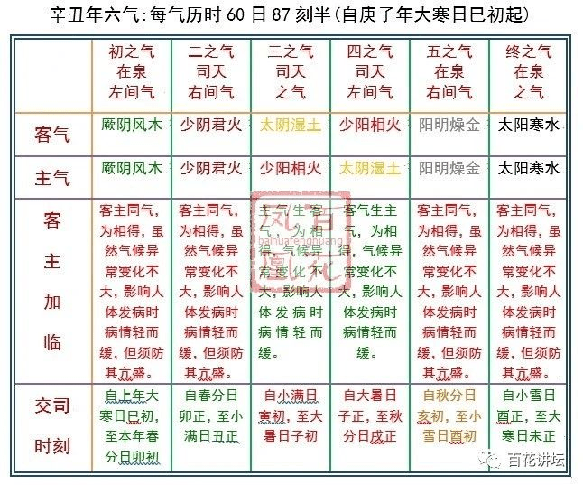 2024十二生肖49码表,全免费指南详解_装饰版95.980