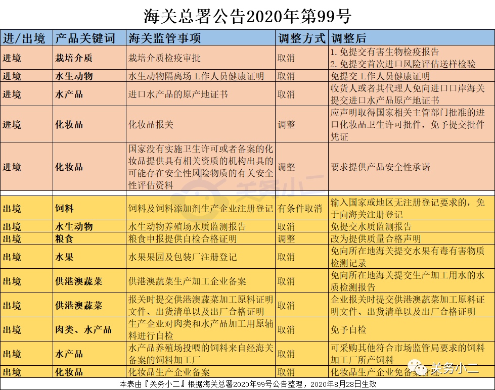 2024年全年资料免费公开,释意性描述解_抓拍版95.335