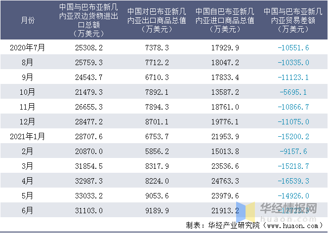 2024年新澳历史开奖记录,统计数据详解说明_DIY版95.701