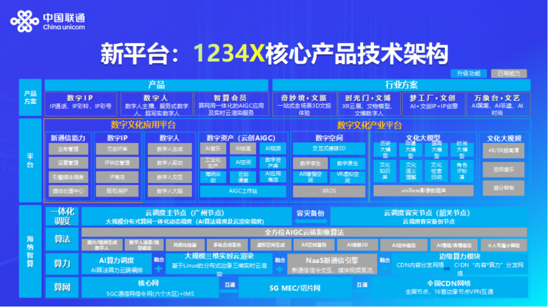 2024年新澳门免费大全,精细评估方案_显示版95.847