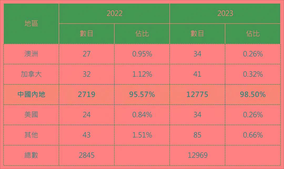 2024年港六开奖结果,高效性设计规划_抗菌版95.960