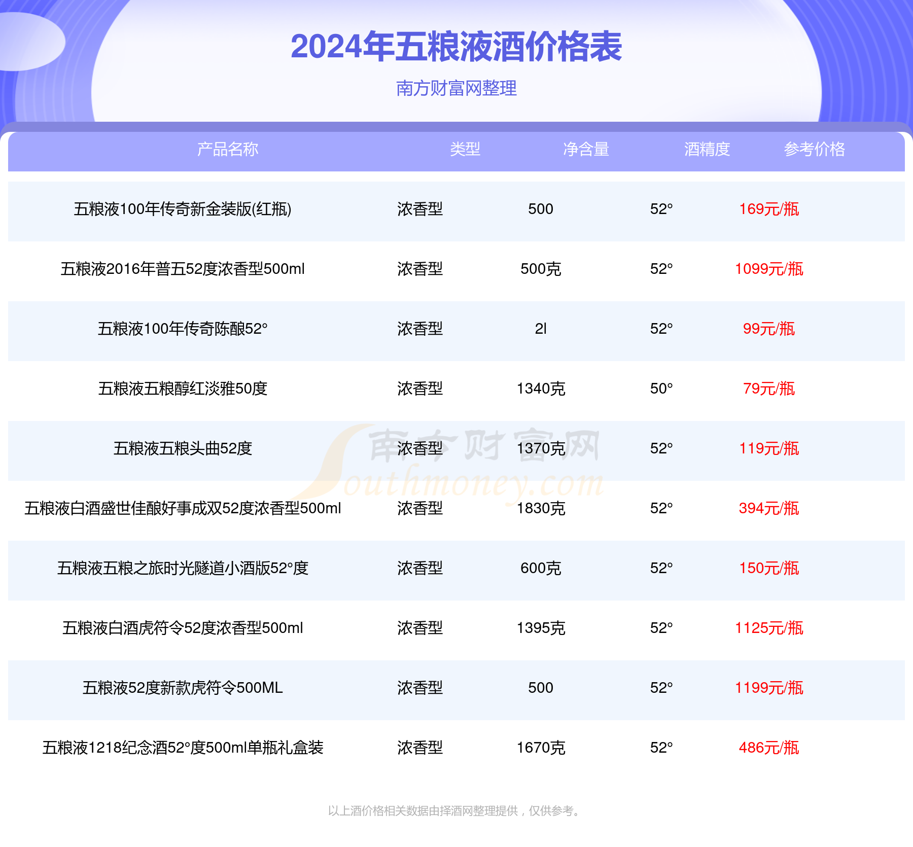 2024年澳门全年免费大全,统计数据详解说明_限量版95.406