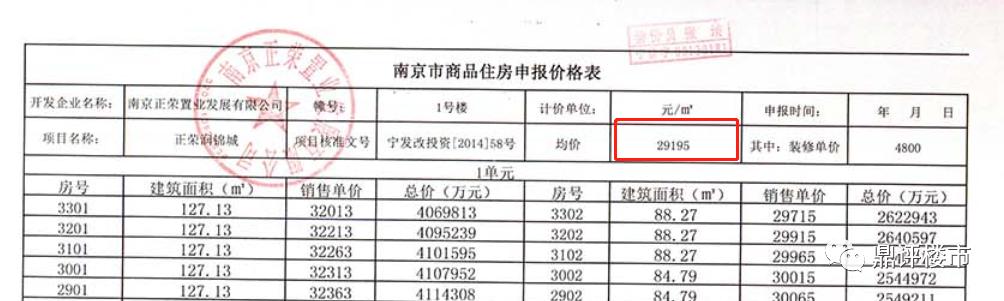 正荣润锦城最新动态，揭开未来生活新篇章