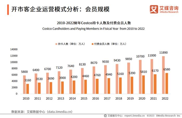 2024年澳门天天彩正版免费大全,专业数据点明方法_零售版95.633