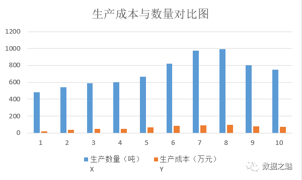 2024年澳门开奖结果,实践数据分析评估_数字处理版95.590