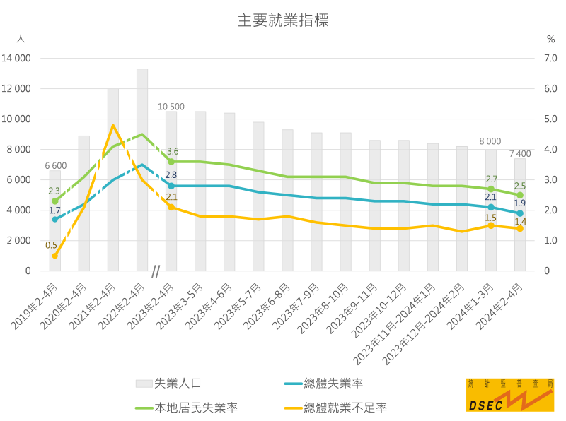 2024年澳门精准免费大全,仿真方案实施_改进版95.287