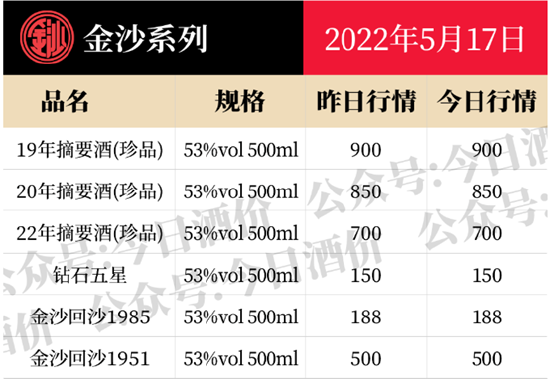 2024年资料免费大全,高度协调实施_优雅版95.761