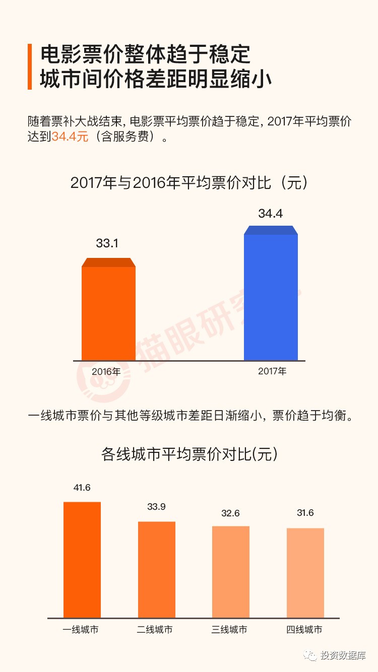 2024年香港正版资料免费看,实地观察数据设计_精英版95.335