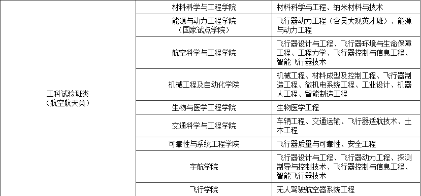 2024新奥精选免费资料,全面实施策略设计_旅行者版95.660