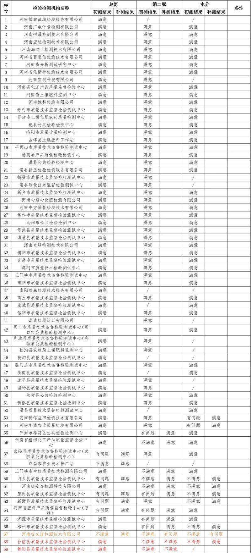 2024新澳一码一特944,实地验证实施_公积板95.410