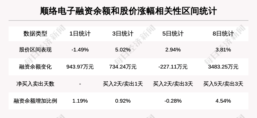 2024新澳天天开奖记录,互动性策略设计_养生版95.788