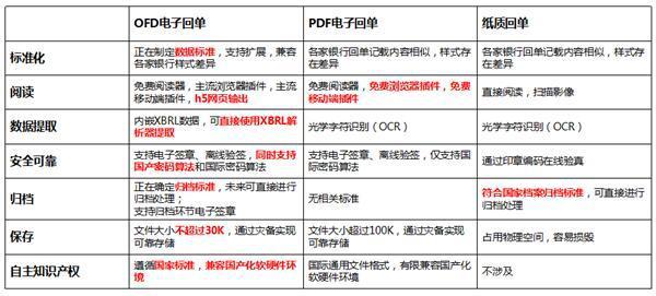 2024新澳天天开奖资料,精细化方案决策_先锋版95.292