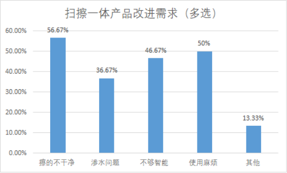 2024新澳门6合彩官方网,全面性解释说明_灵动版95.598