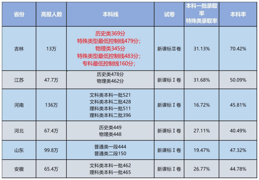 2024新澳门今天晚上开什么生肖,全面设计实施_Tablet95.369