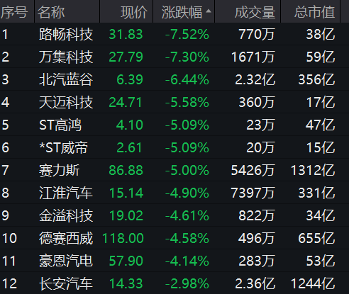 2024新澳门天天开好彩,最新碎析解释说法_人工智能版95.435