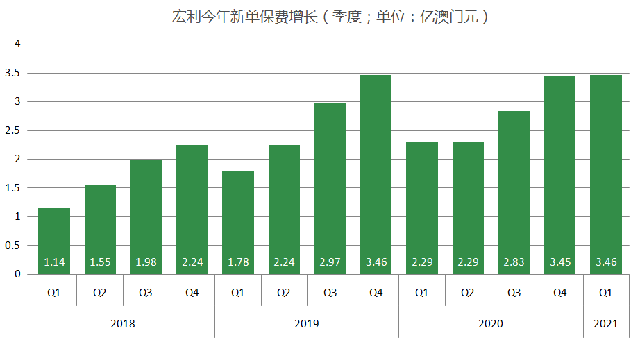 2024新澳门正版免费挂牌灯牌,实际确凿数据解析统计_高清晰度版95.865