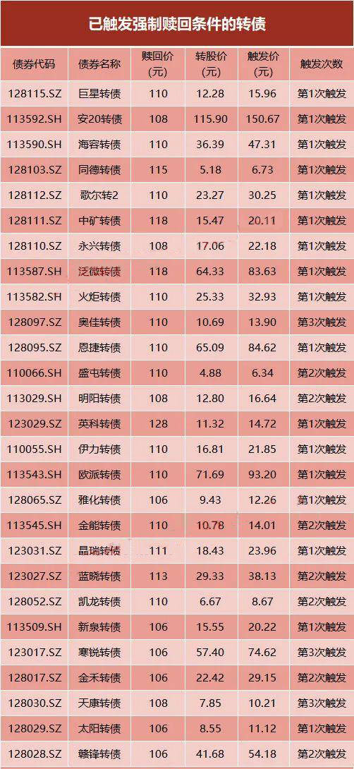 2024新澳门红姐论坛,灵活执行方案_自由版95.781