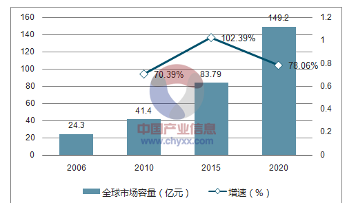 2024正版资料免费公开,实践数据分析评估_增强版95.470