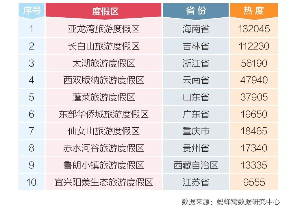 2024澳彩免费公开资料查询,安全设计方案评估_旅行版95.880