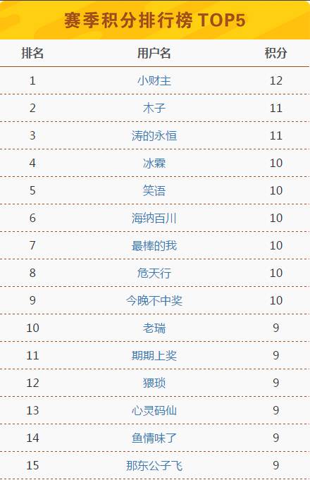 2024澳门今晚开奖号码香港记录,实地验证实施_核心版95.916