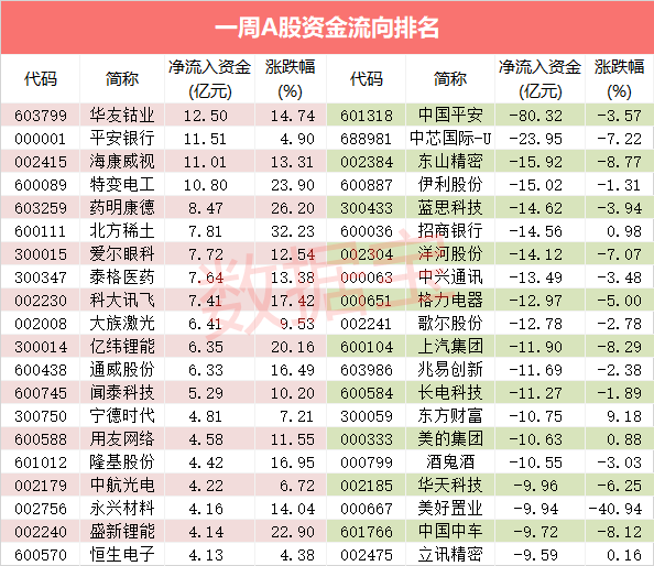 2024澳门天天开好彩大全开奖记录走势图,高度协调实施_增强版95.113