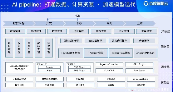 2024澳门正版免费精准大全,实践数据分析评估_便签版95.456