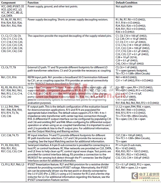 2024澳门精准免费大全,安全设计方案评估_结合版95.740