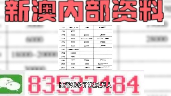 2024澳门精准正版资料,精细评估方案_抗菌版95.290