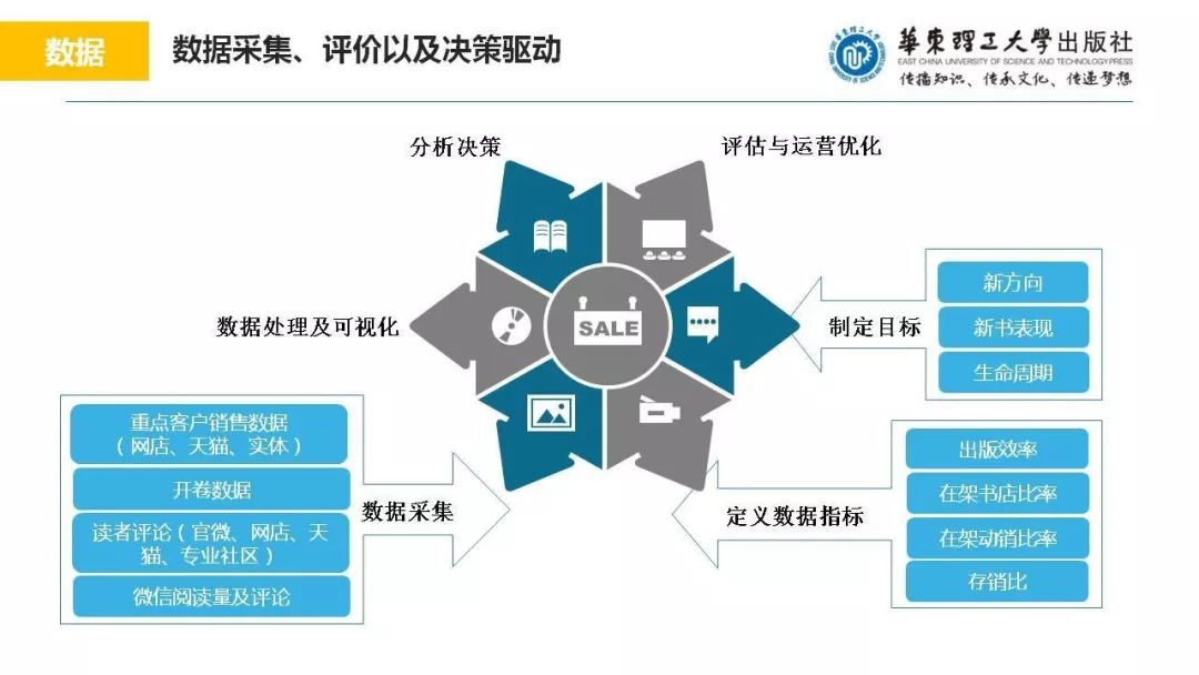 2024雷锋心水网论坛,数据化决策分析_同步版95.735