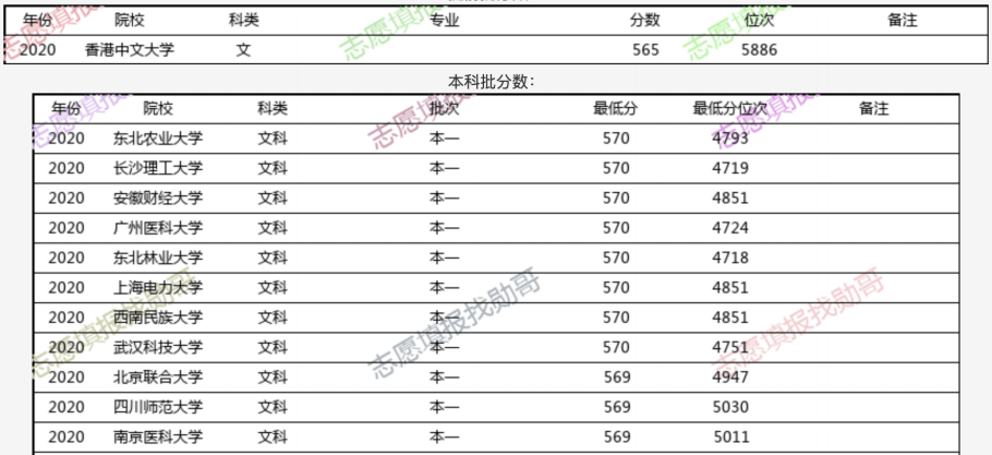 2024香港港六开奖记录,精准数据评估_父母版95.971